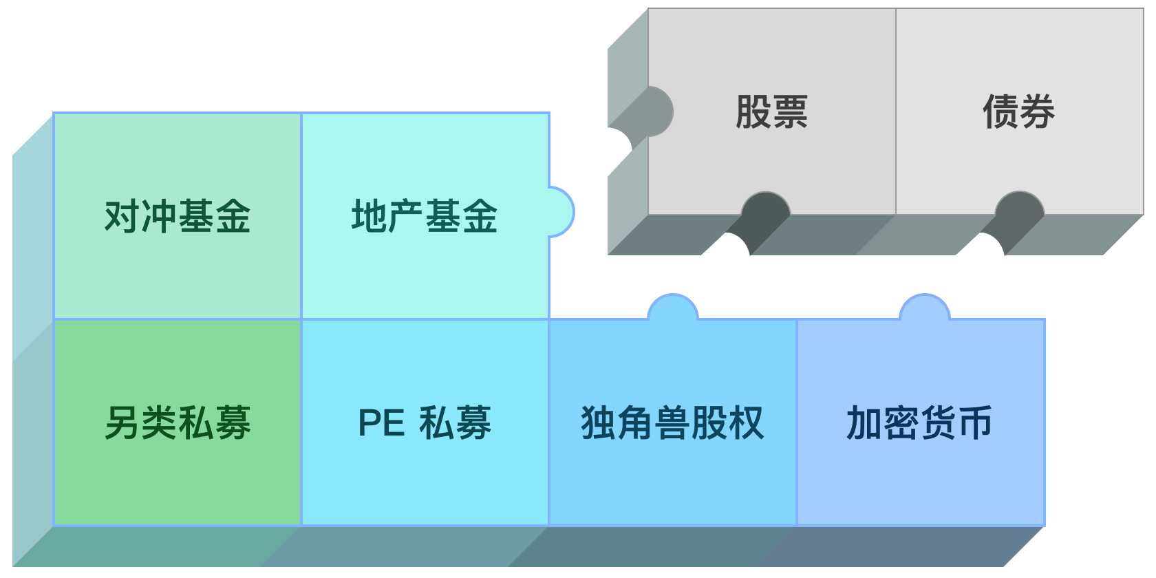 Portfolio missing component