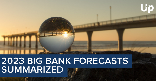2023 Big Bank Forecasts Summarized